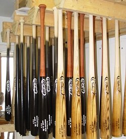 Essential Tips for Proper Bat Care: Cleaning, Oiling, and Storage